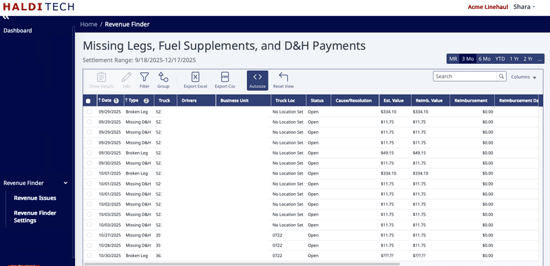 Profit Recovery screenshot