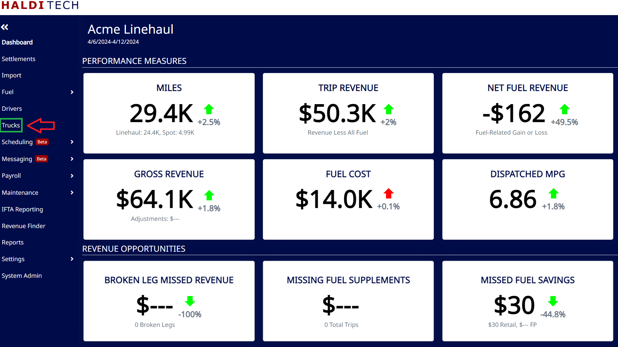 Selecting the Trucks tab