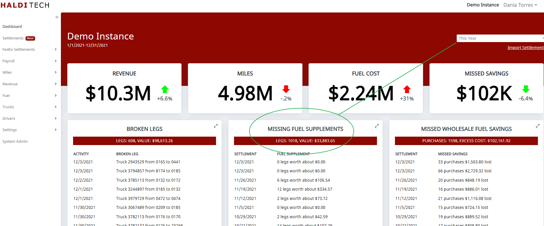 Select the date range on the dashboard