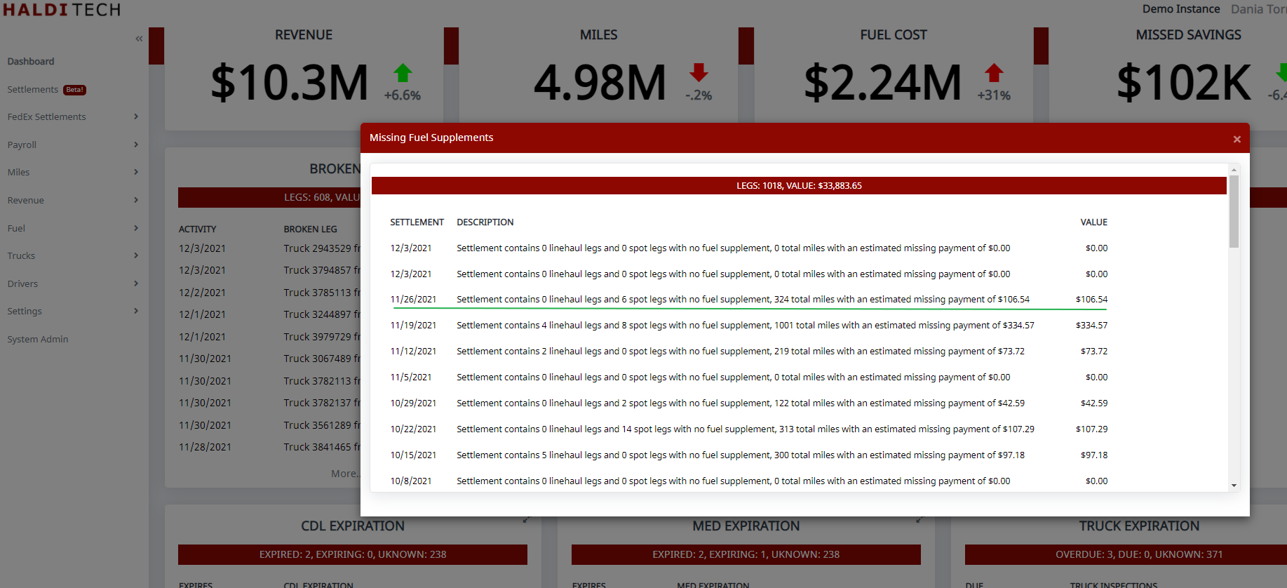 Settlement showing a missing payment
