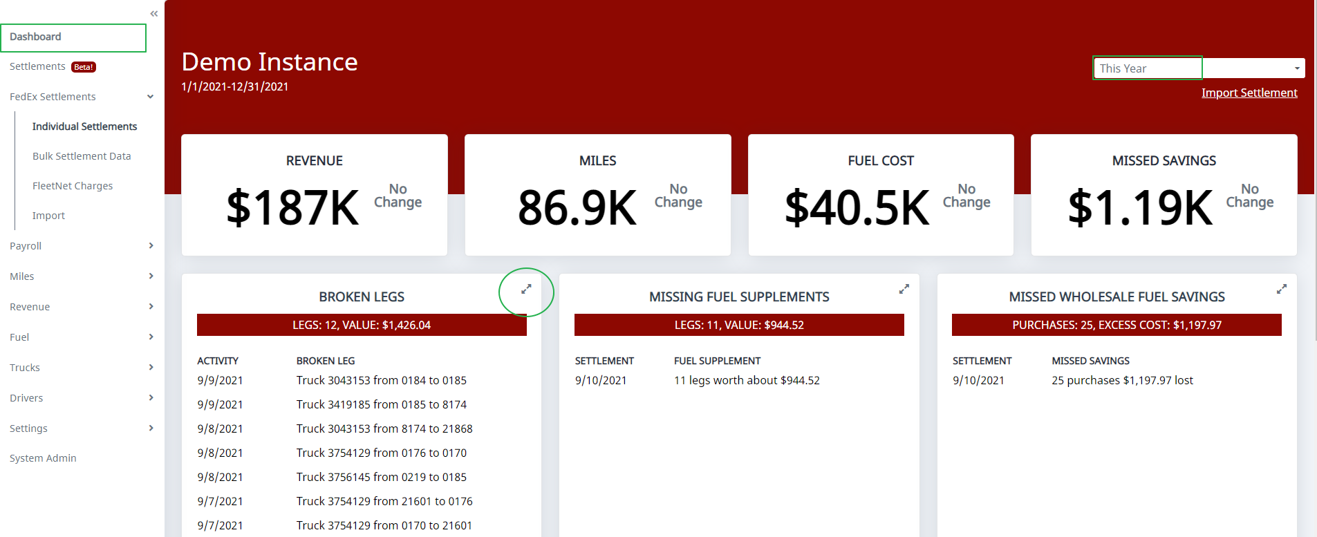 Dashboard with This Year selected