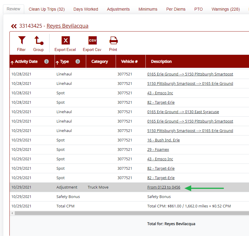 Modifying adjustments on the Driver Review tab