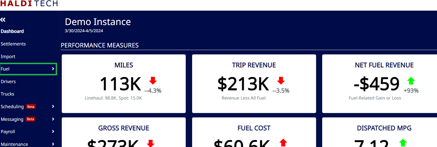 Fuel drop-down on the dashboard