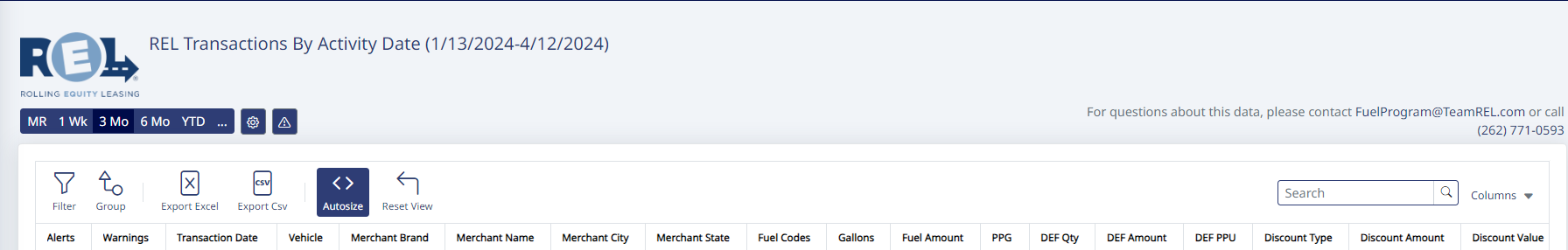 REL Fuel Monitor view