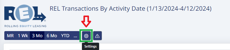 Gear icon for alert/warning settings