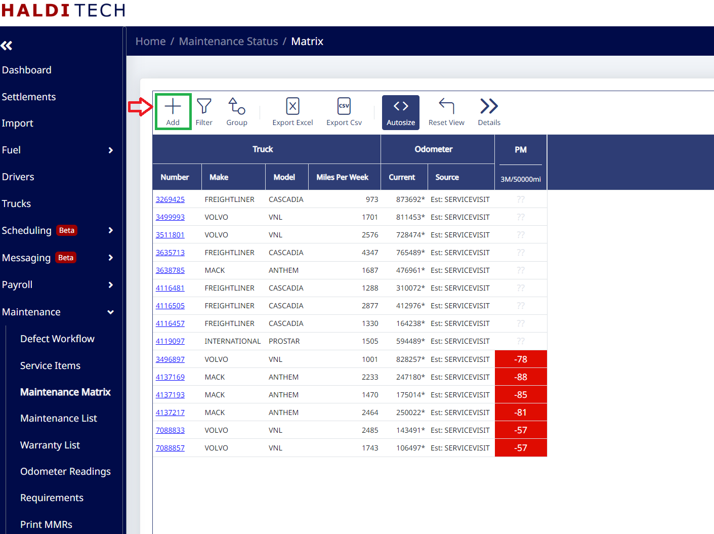 Maintenance Matrix heat map with the Source column