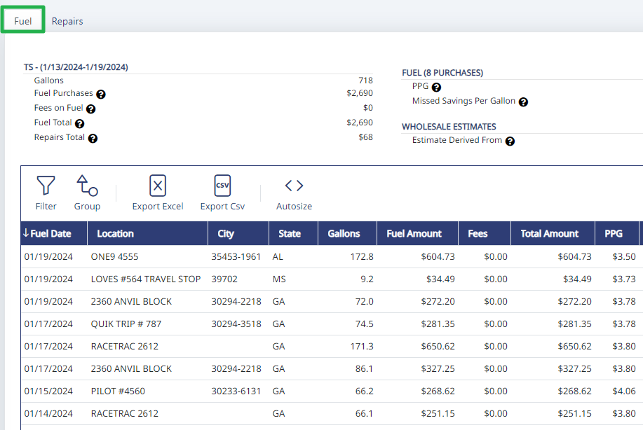 Purchase detail for a selected period